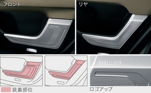 Metal Garnish Kit